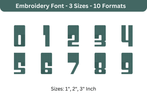 Jeopardy Font 0 to 9 Review