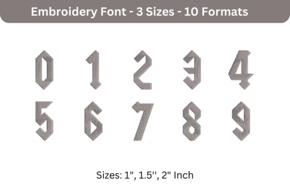 Yeller Font 0 to 9 Review
